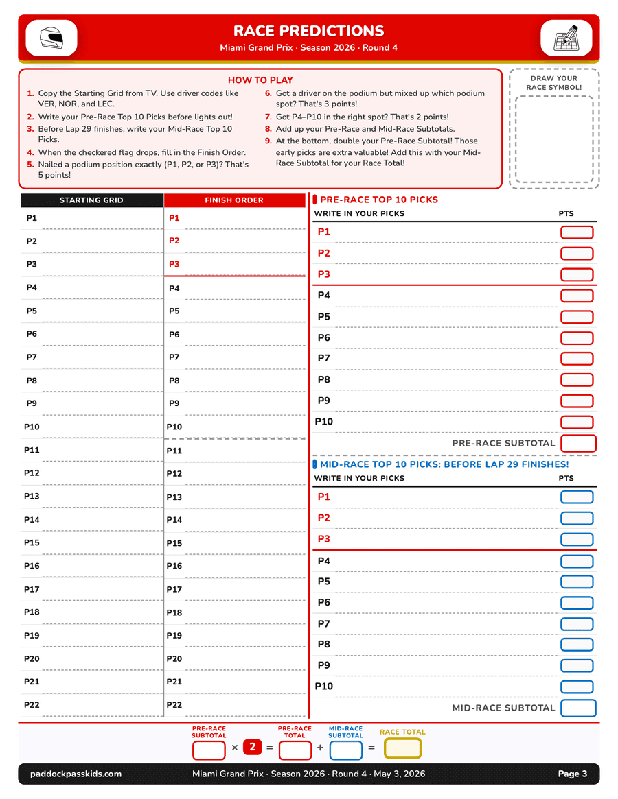 Miami packet race predictions page — fill in the actual finish order to score the family top 10 predictions
