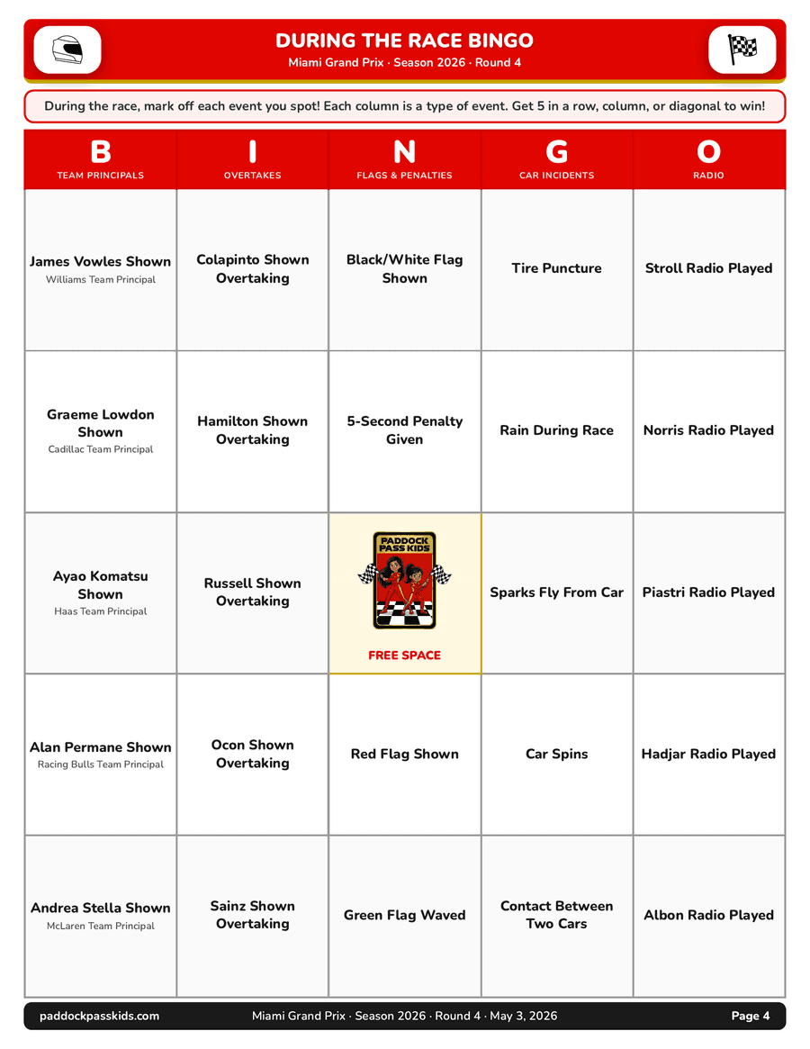 Miami packet race day bingo — mark pit stops, overtakes, yellow flags, and fastest laps as they happen live on TV