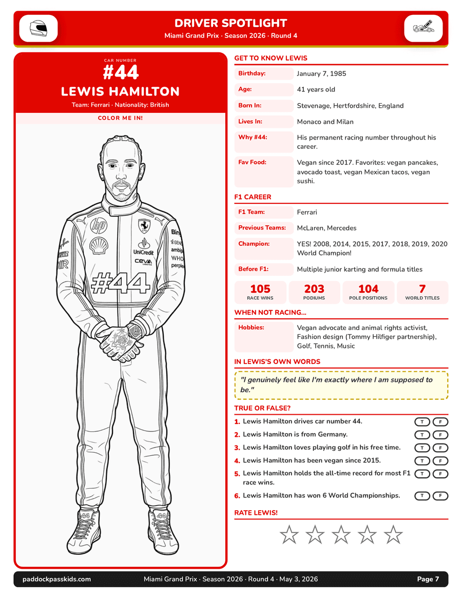 Miami packet driver spotlight page — featured F1 driver profile, stats, and coloring illustration