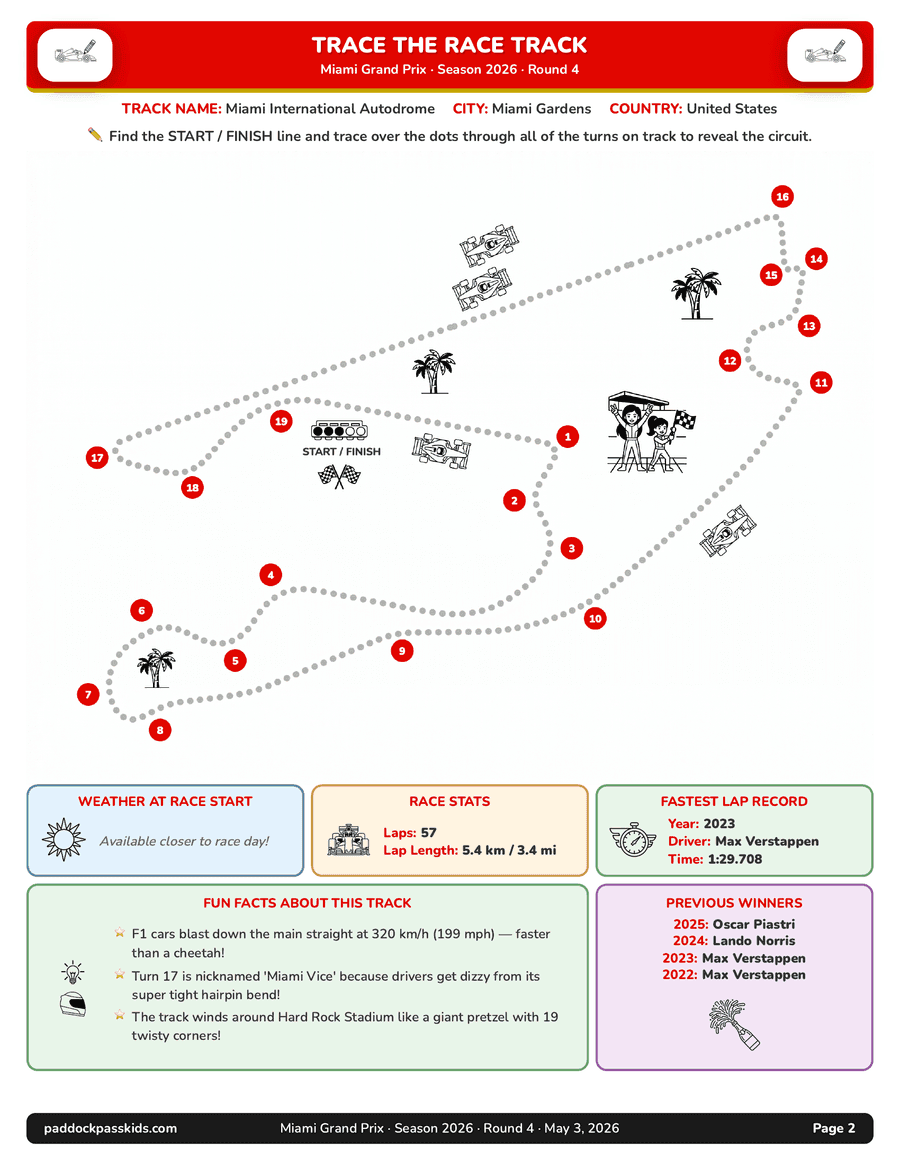 Miami packet track map page — Miami International Autodrome with turn-by-turn guide for kids